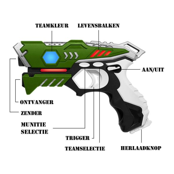 Laser tag set of 4 deals