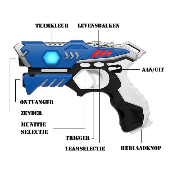Laser outlet tag toys